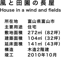 風と田園の長屋