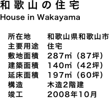 和歌山の住宅