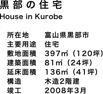 黒部の住宅