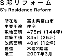 S邸リフォーム