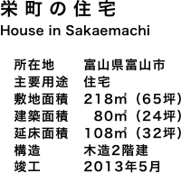 栄町の住宅